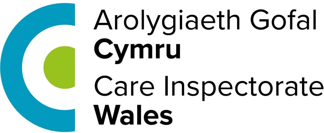 Care Inspectorate Wales